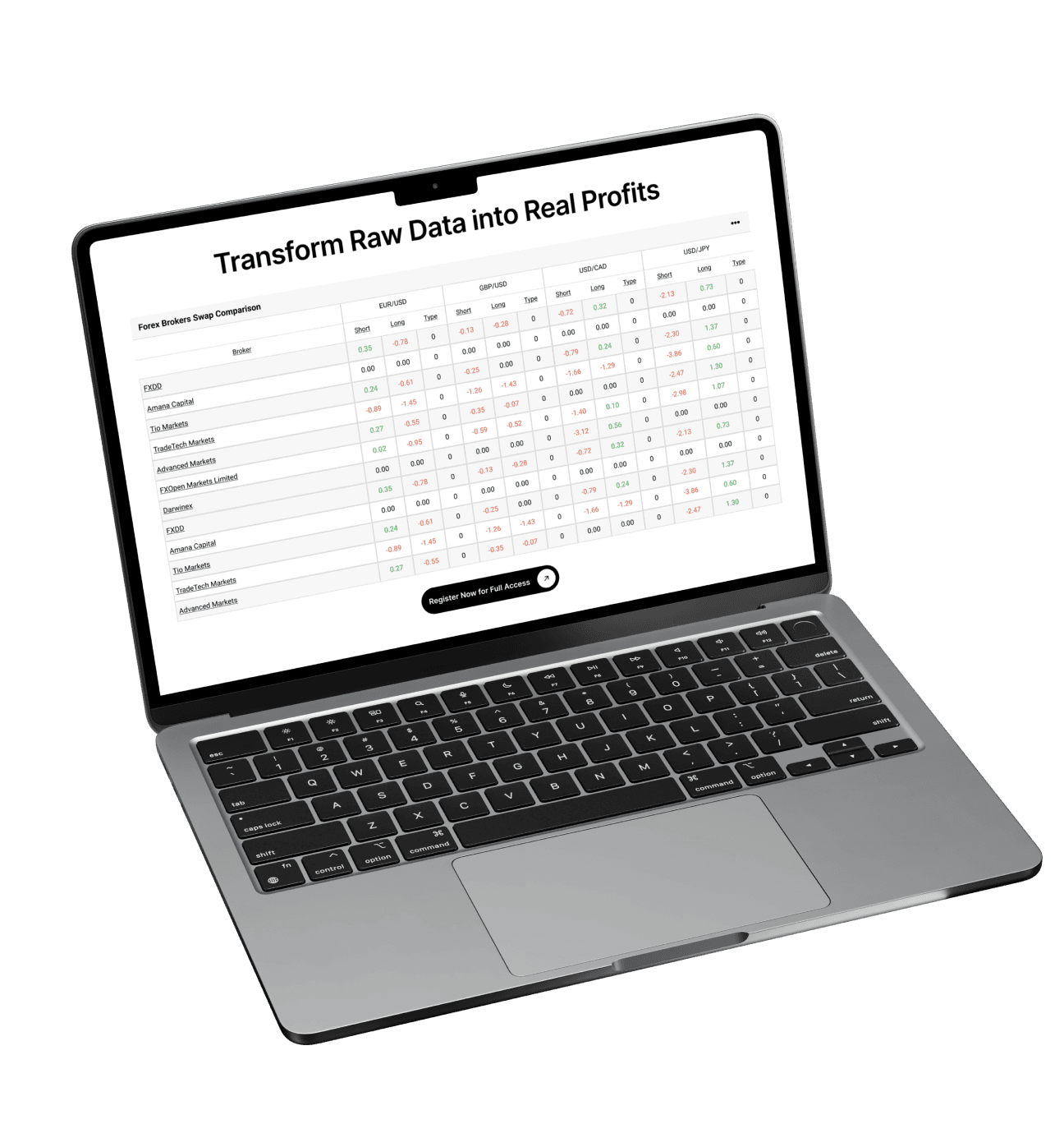 Swap Scanner on laptop